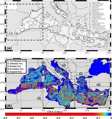 Analysis of the Surface Dispersion in the Mediterranean Sub-Basins